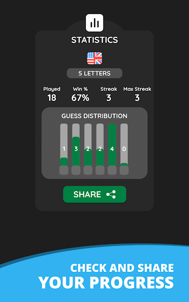 Wordling: Daily Word Challenge screenshot 5