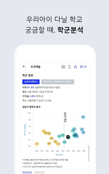 아파트 실거래가 (아실) - 부동산 screenshot 12
