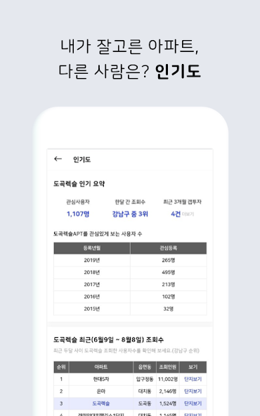 아파트 실거래가 (아실) - 부동산 screenshot 13
