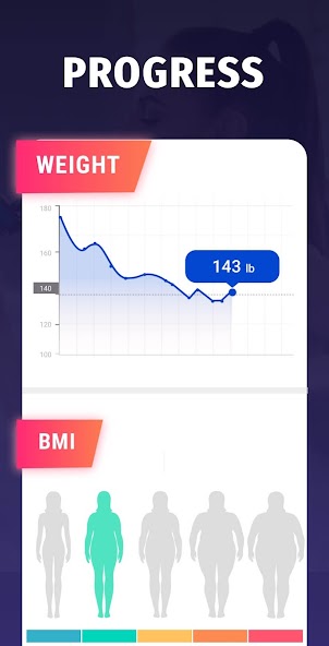 Lose Belly Fat - Abs Workout screenshot 7
