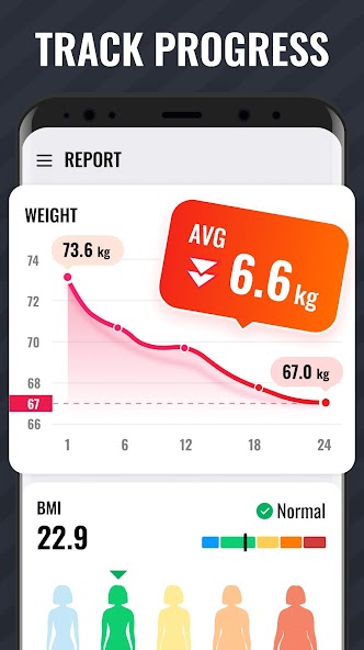 Lose Weight App for Women screenshot 3
