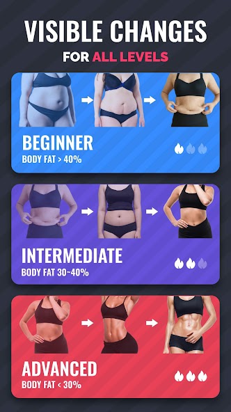 Lose Weight App for Women screenshot 4