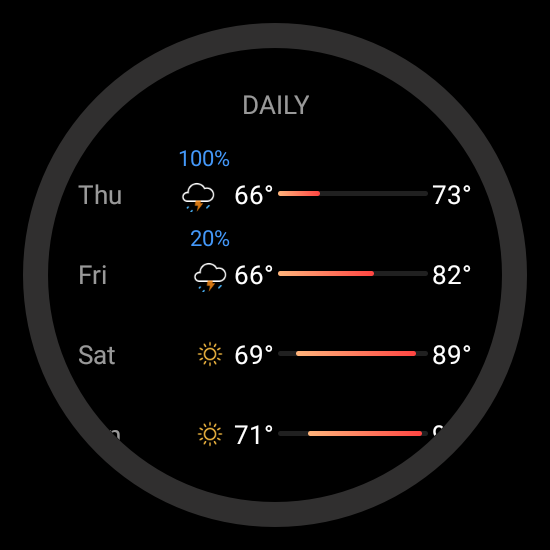 Today Weather:Data by NOAA/NWS screenshot 14