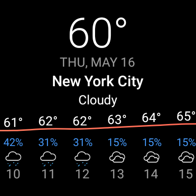 Today Weather:Data by NOAA/NWS screenshot 15
