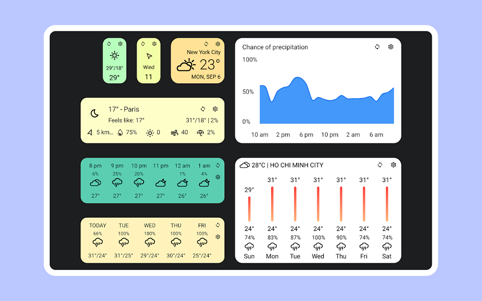 Today Weather:Data by NOAA/NWS screenshot 23