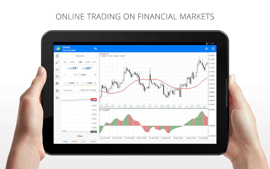 MetaTrader 5 — Forex, Stocks screenshot 2