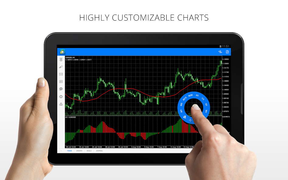 MetaTrader 5 — Forex, Stocks screenshot 8