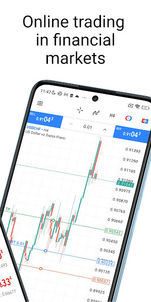 MetaTrader 5 — Forex, Stocks screenshot 9