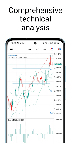 MetaTrader 5 — Forex, Stocks screenshot 10