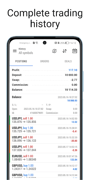 MetaTrader 5 — Forex, Stocks screenshot 12