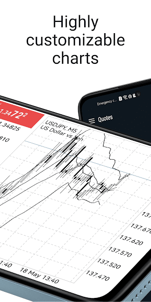 MetaTrader 5 — Forex, Stocks screenshot 14