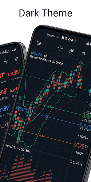 MetaTrader 5 — Forex, Stocks screenshot 15
