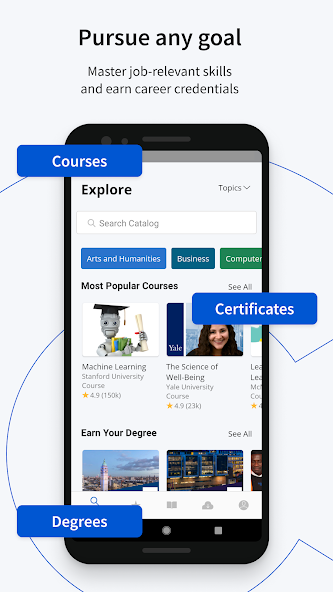 Coursera: Grow your career screenshot 3