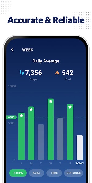 Step Counter - Pedometer screenshot 3