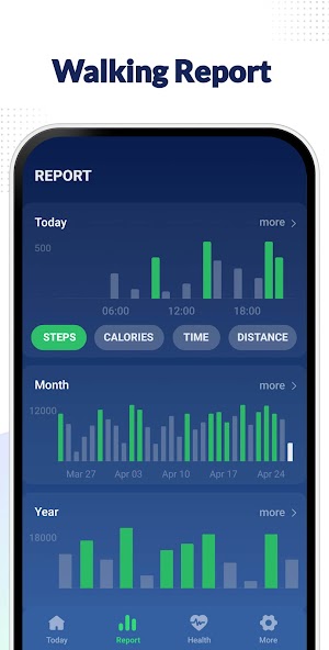 Step Counter - Pedometer screenshot 7