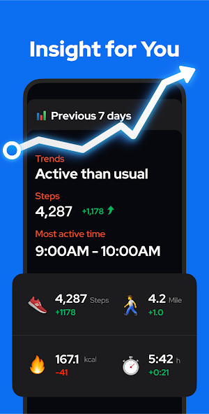 Step Counter - Pedometer screenshot 6