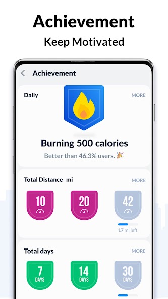 Step Tracker - Pedometer screenshot 5